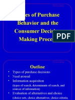 Types of Purchase Behavior and The Consumer Decision Making Process