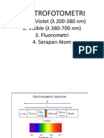 Spektrofotometri Uv PDF
