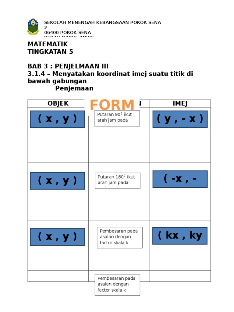 Nota Penjelmaan Pdf