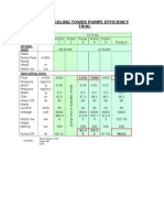 Ct-5 Cooling Tower Pumps Efficiency Trial: Design Data