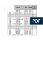 Indoor Sites Health Check C-4