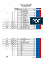 Contoh Statistik Sukan