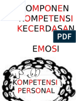 Kompetensi Personal