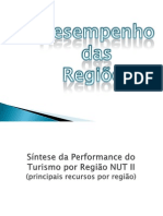 Desempenho Das Regioes - Sintese Da Performance Do Turismo Por Regiao NUT