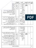 ‫النشطة‬ ‫1. تسميع المدرس التلميذ إلى العبارات‬