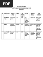 Program Taktikal 2012