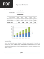 Alkyl Amines Chemicals LTD (Ratio)