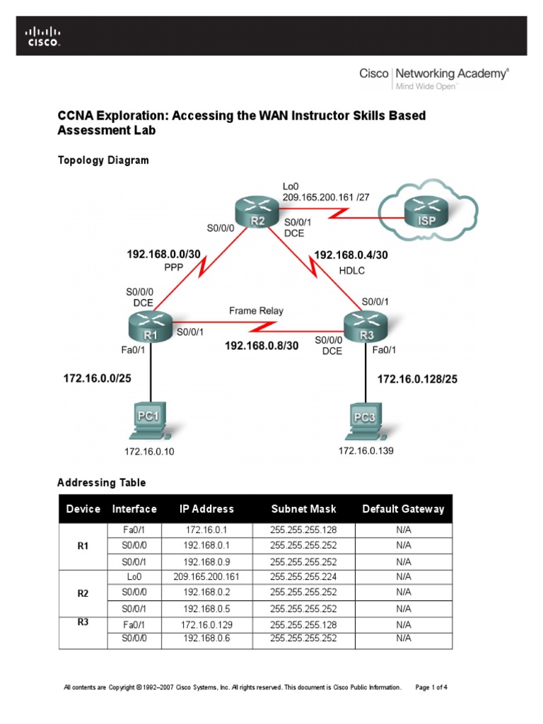 Ccna Exploration 4 Instructor Lan Ab Manual