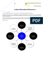 Creating OER Project Materials