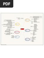 portefolio mmap 25 4 2006