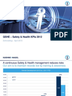 QSHE - Safety Health KPI 2013