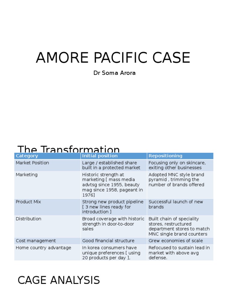 Amorepacific case study 06 image