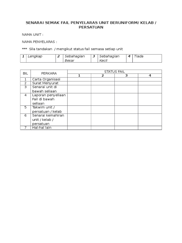 Senarai Semak Fail Penyelaras Unit Beruniform Pdf