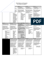 Global Convergence - Unit 6 Calendar 2015