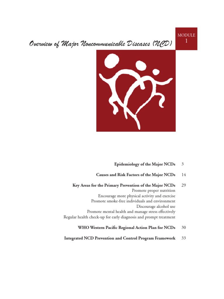 Overview of Major Noncommunicable Diseases (NCD) | Coronary Artery