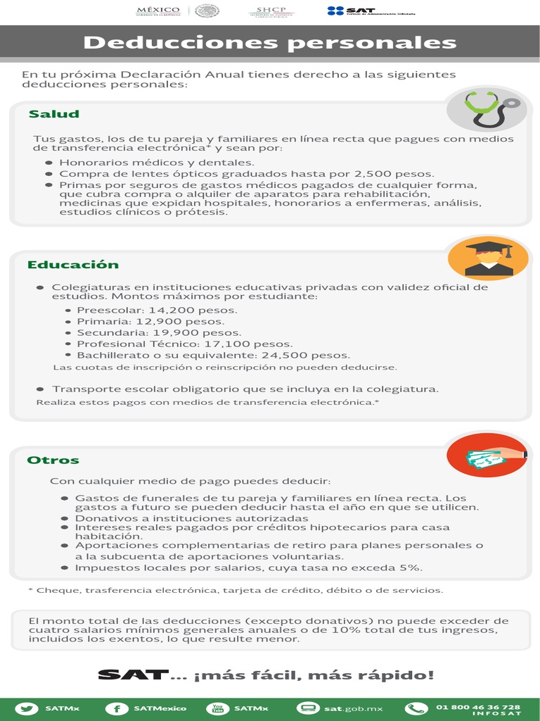 Deducciones Personales 2023: Educación y Salud | PDF | Crecimiento ...