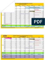 ACADEMIC CALENDAR (B.Ed) - 2015 (REVISED), 30.12.2014 PDF