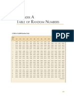 Random Numbers Table 3