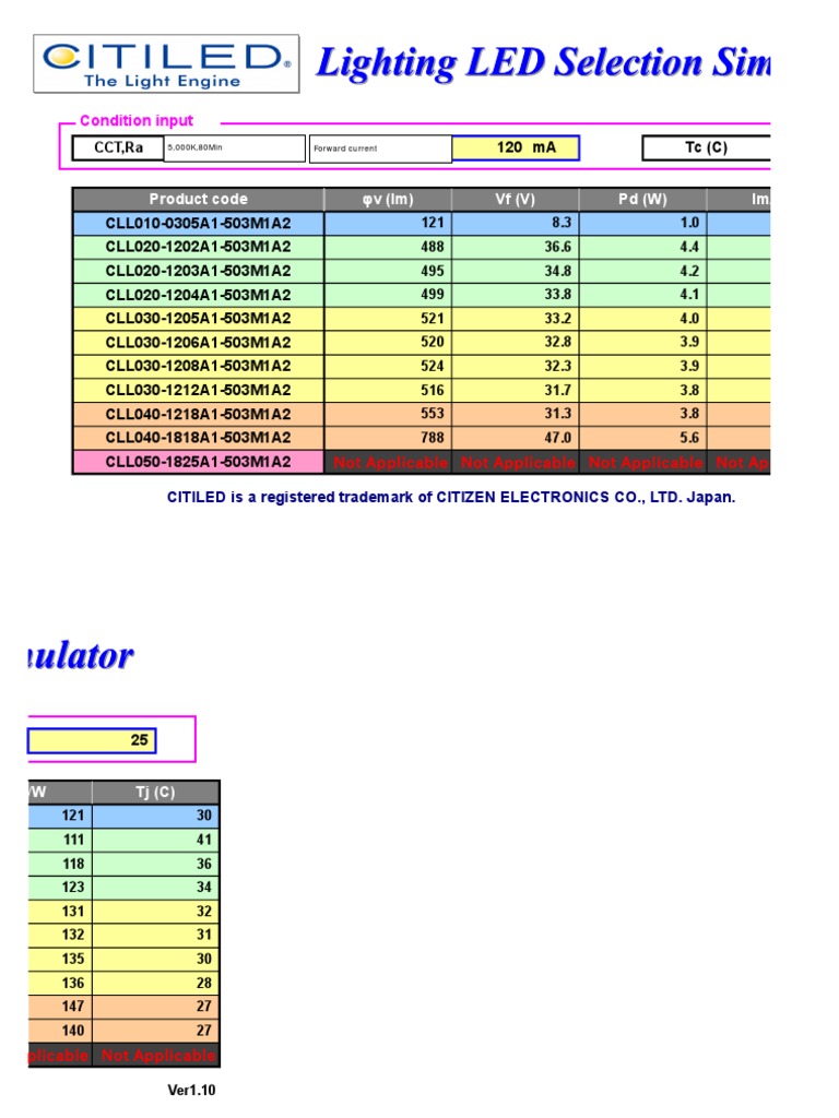 LED Product Specifications and Data | PDF | Computers | Technology ...