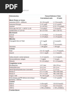 ATI Normal Lab Values Overview | PDF | Medical Specialties