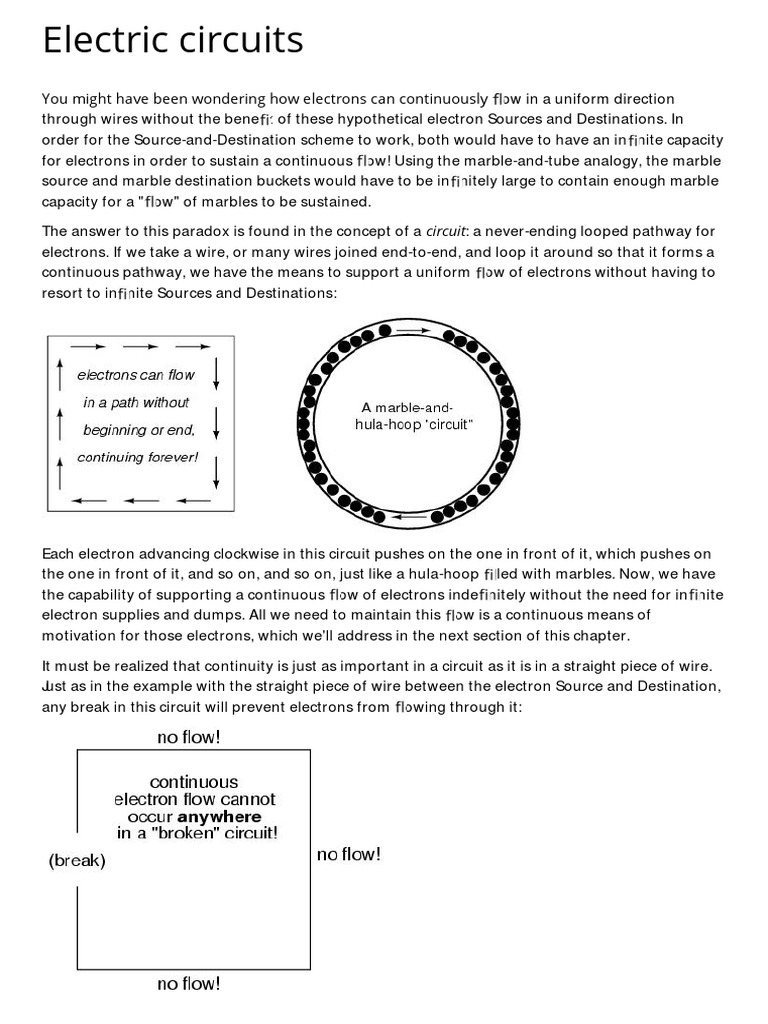 Basic Concepts of Electricity - Electronics Textbook | PDF