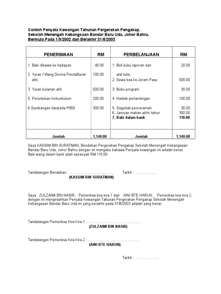 Contoh Penyata Kewangan Tahunan Pergerakan Pengakap  PDF