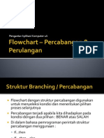 Flowchart Alih Kontrol PDF