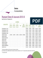 Iq London Hoxton 2015-16 Payment Dates & Amounts
