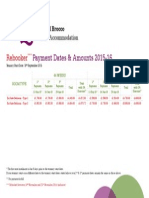 iQ Sheffield Brocco Rebooker 2015-16 Payment Dates & Amounts