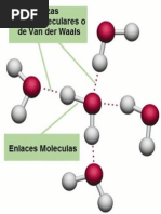 Fuerzas de Van Der Waals