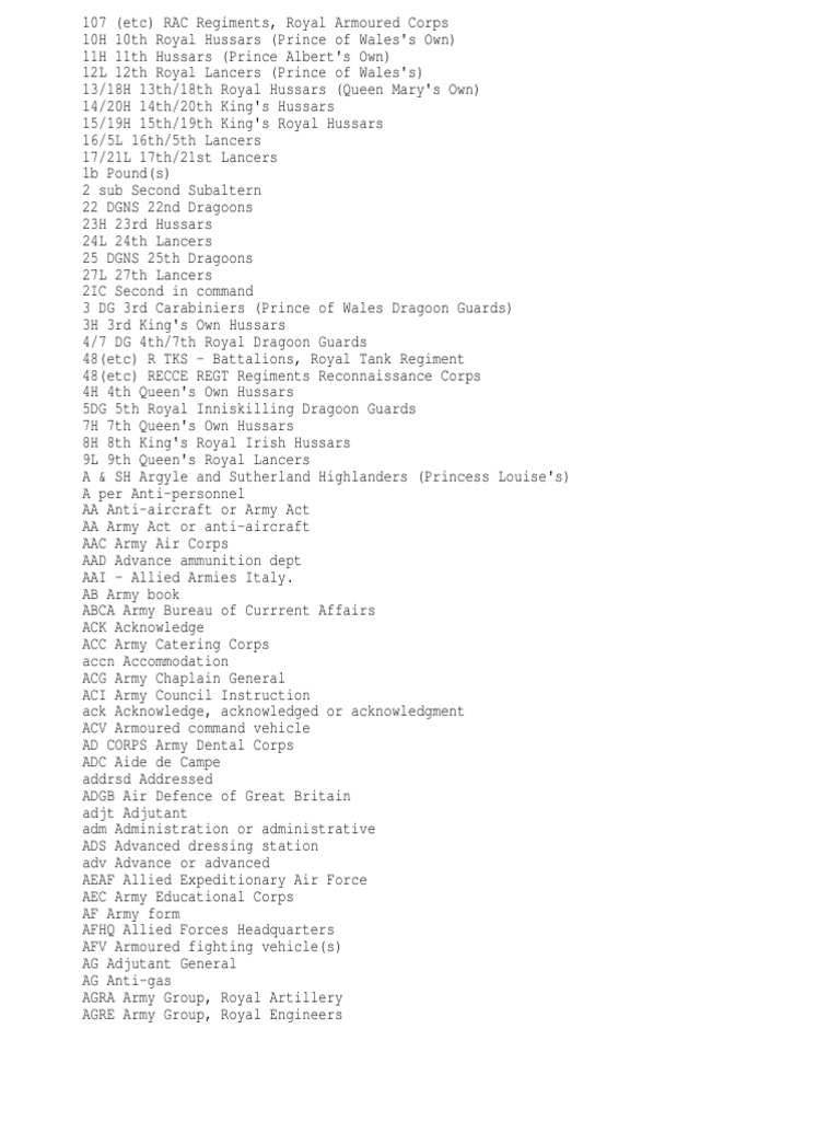 Military Abbreviations 7.59.01 AM.txt Regiment British Army