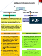 Pend - Pancasila Sistem Ketatanegaraan Ri