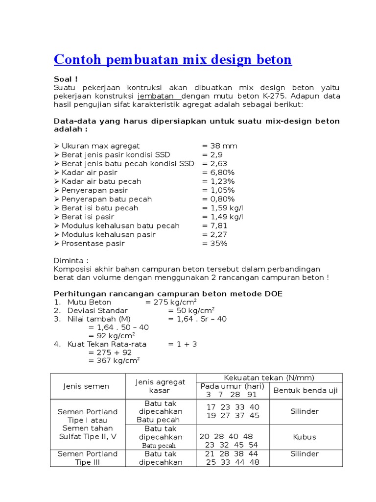 Contoh Pembuatan Mix Design Beton