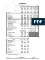 State Bank of India: Unaudited Financial Results For The Period Ended 30Th June 2008