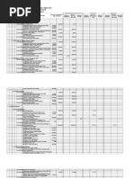 Download contoh Rab Bos Dan Lpj Lengkap by enoch SN253760483 doc pdf
