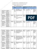 Actividades de Capacitacion de Docentes 2015-I