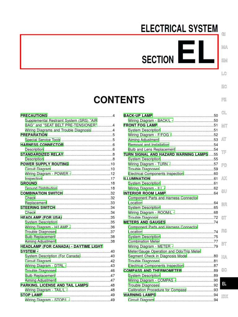 Nissan Frontier 2002 Wiring Diagram | Headlamp | Fuse ... 02 nissan frontier fuse diagram 