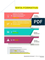 Alteração Da Oferta Formativa PDF