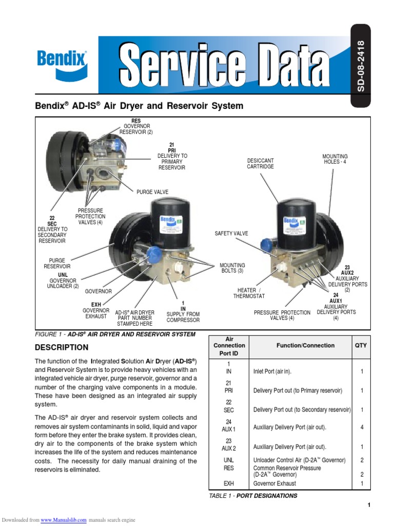 Bendix Ad-Is Air Dryer Troubleshooting: Expert Tips