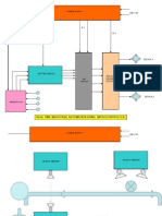 Power Supply 230 V AC: Real Time Industrial Automation Using Microcontroller