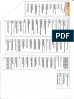 Resumen de Cuentas PDF