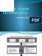 CH6 Supply Chain Technology