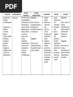 Preoperative Problem: Acute Pain