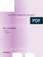 Country Analysis Project