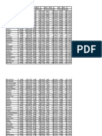 ΣΥΓΚΡΙΤΙΚΑ ΑΠΟΤΕΛΕΣΜΑΤΑ ΔΗΜΩΝ ΑΤΤΙΚΗΣ 2009-2015