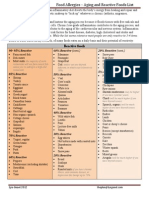 Food Allergies Aging Reactive Foods List