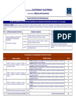 ELEM0110 Ficha