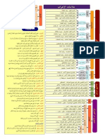 مخطط لقواعد النحو PDF