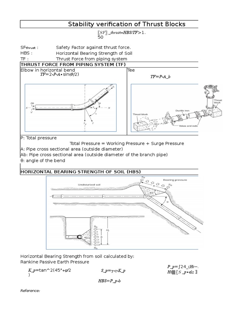 Thrust Block Design v1.0 | PDF