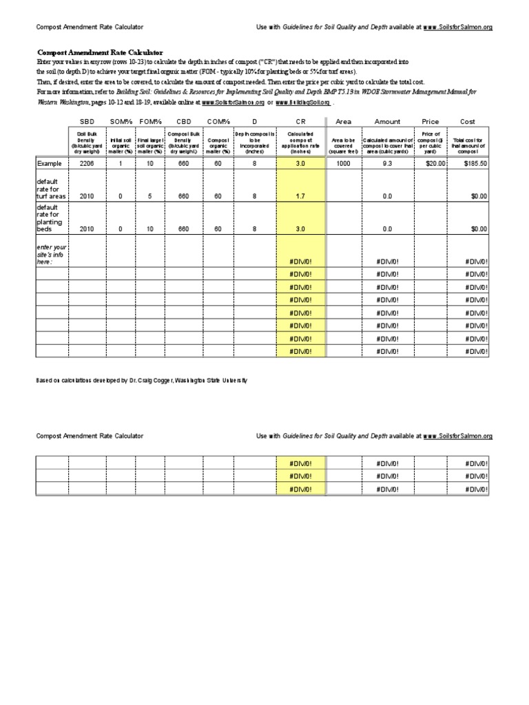 Compost Calculator PDF Compost Soil